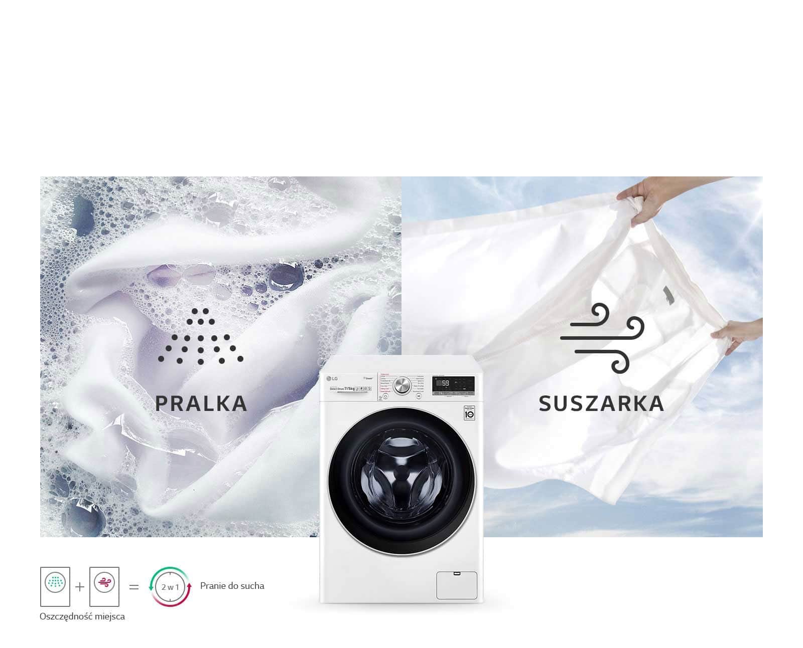Pralka i suszarka w jednym1