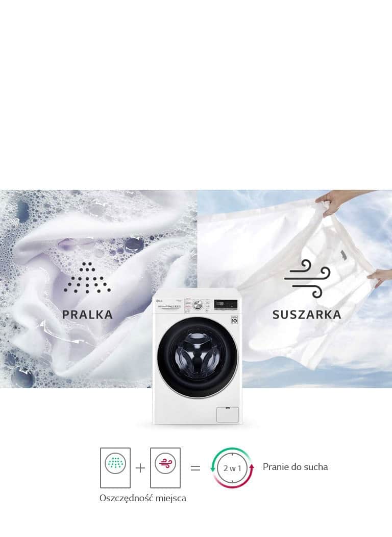 Pralka i suszarka w jednym2