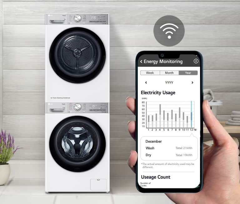 Aplikacja LG ThinQ™ stale monitoruje pralki