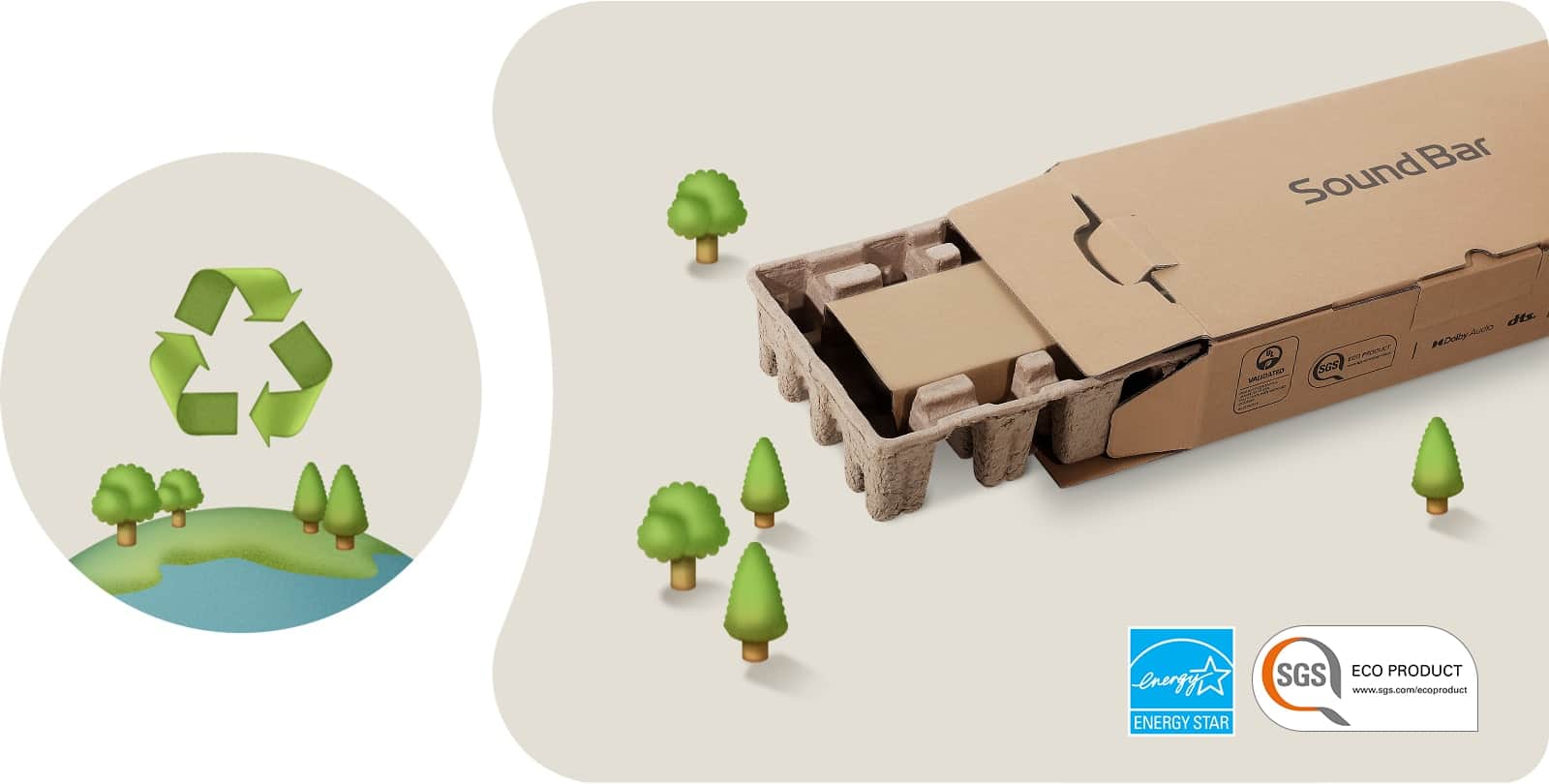 Opakowanie LG Soundbar na beżowym tle z ilustracjami drzew.   Logo Energy Star Logo produktu SGS Eco