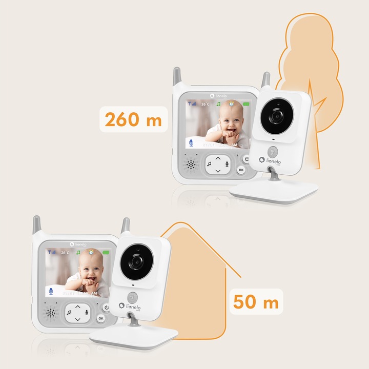 Niania elektroniczna Lionelo Babyline 7.1