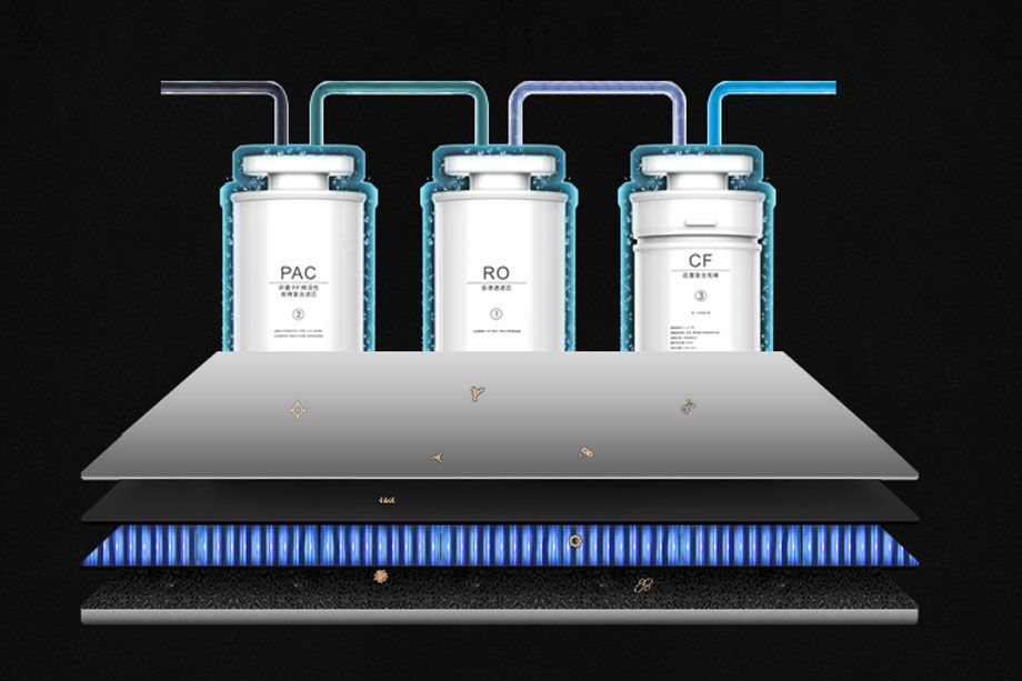 ALFA – system filtrów