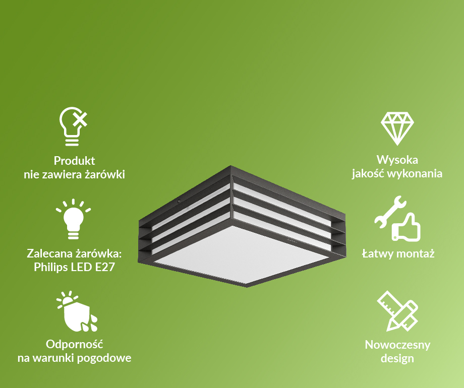 Diagram z funkcjami produktu