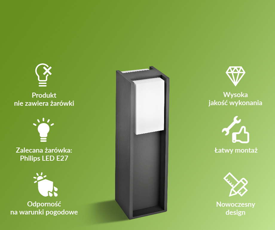 Diagram z funkcjami produktu