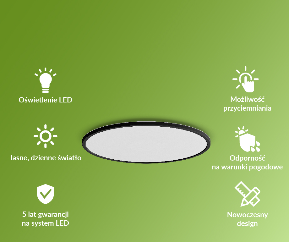 Diagram z funkcjami produktu