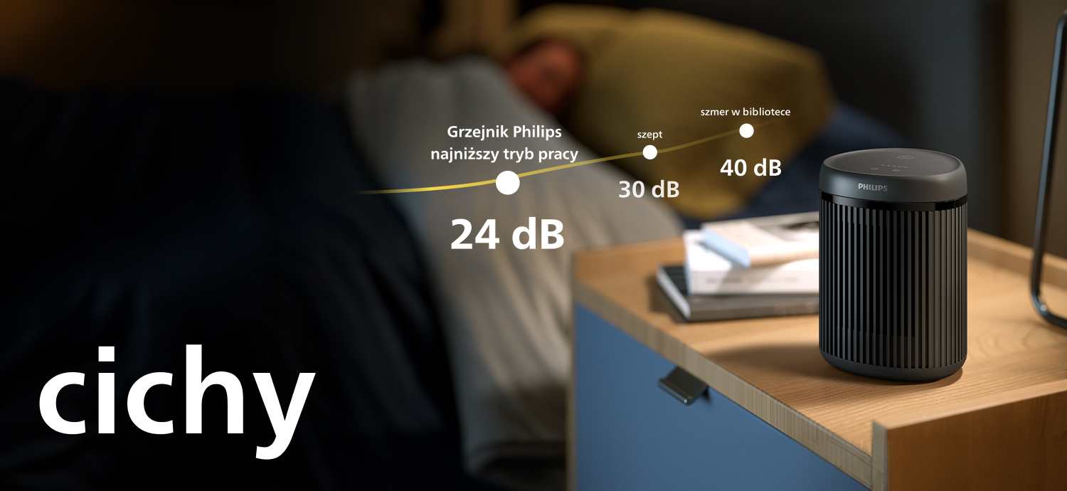 обігрівач забезпечує приємне тепло з рівнем шуму лише 24 дБ(А)