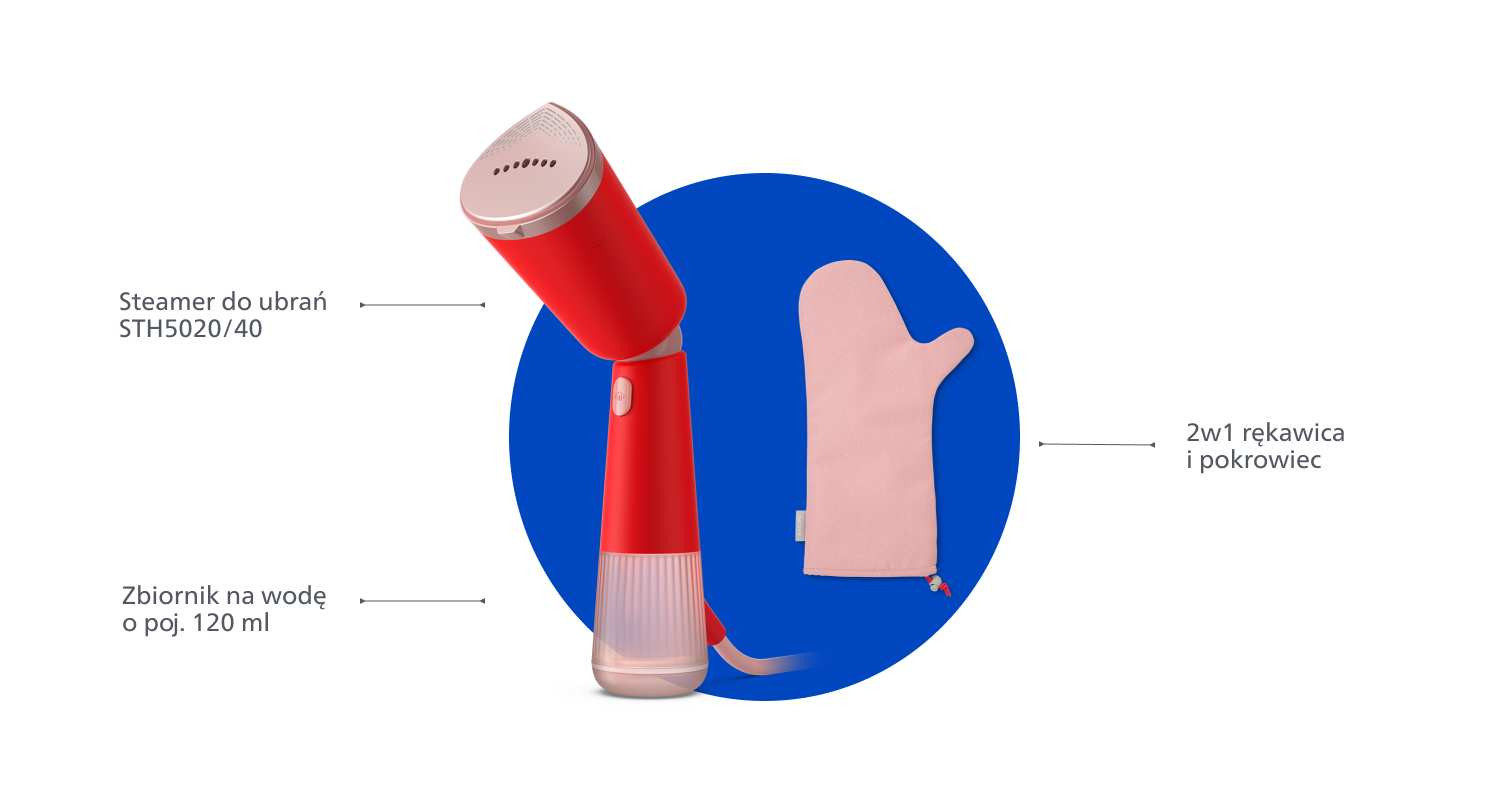 У пакеті ви знайдете У пакеті ви знайдете