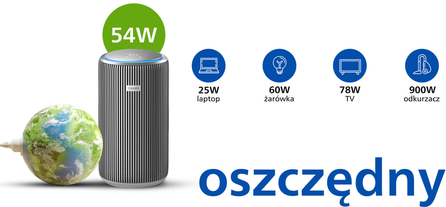 Група 879 2 1 Vnb S Група 879 2 1 Vnb S