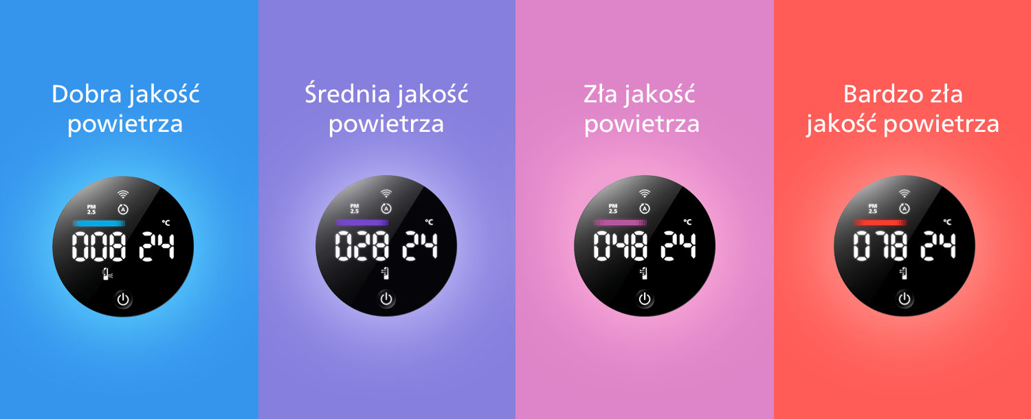 Ви можете будь-коли переглянути результати сканування на дисплеї пристрою Ви можете будь-коли переглянути результати сканування на дисплеї пристрою