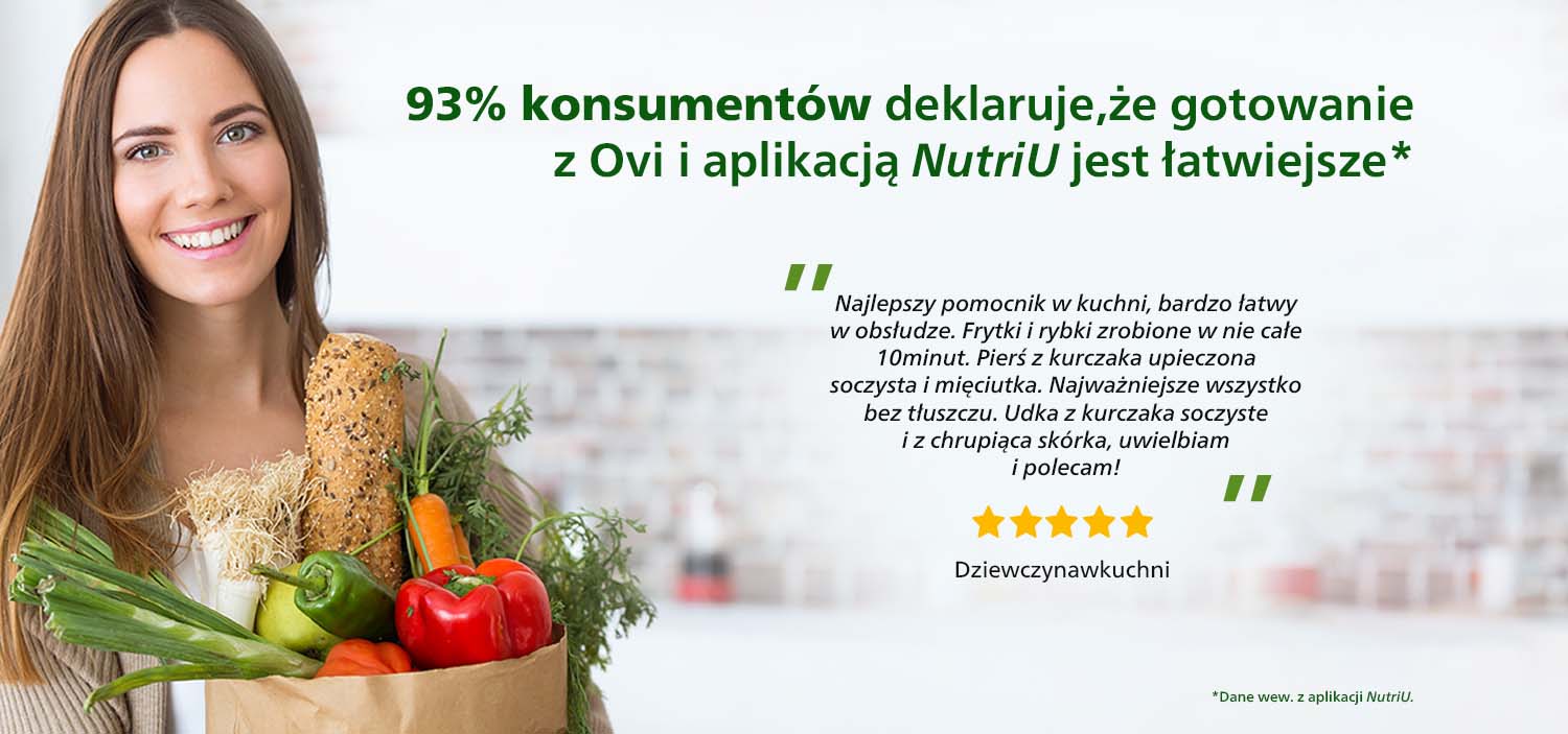 Мнения Philips 1500 пикселей
