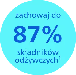 Значок показує, що зберігається до 87% поживних речовин.