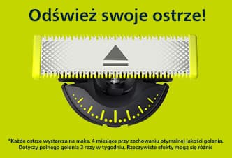 QP6542/15, QP6552/15, QP6652/61