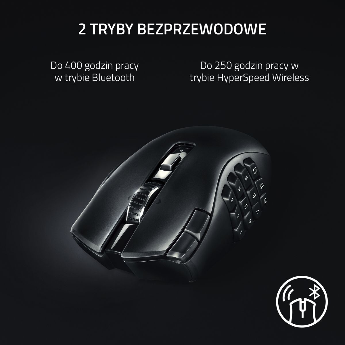 Razer(レイザー) Naga V2 HyperSpeed Razer Naga V2 HyperSpeed - ergonomiczna, bezprzewodowa mysz