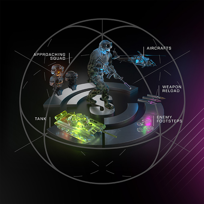Roccat Syn Max Air