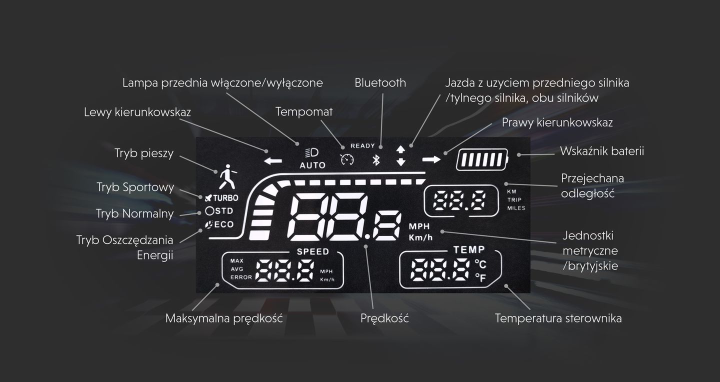 Kierownica z wyświetlaczem