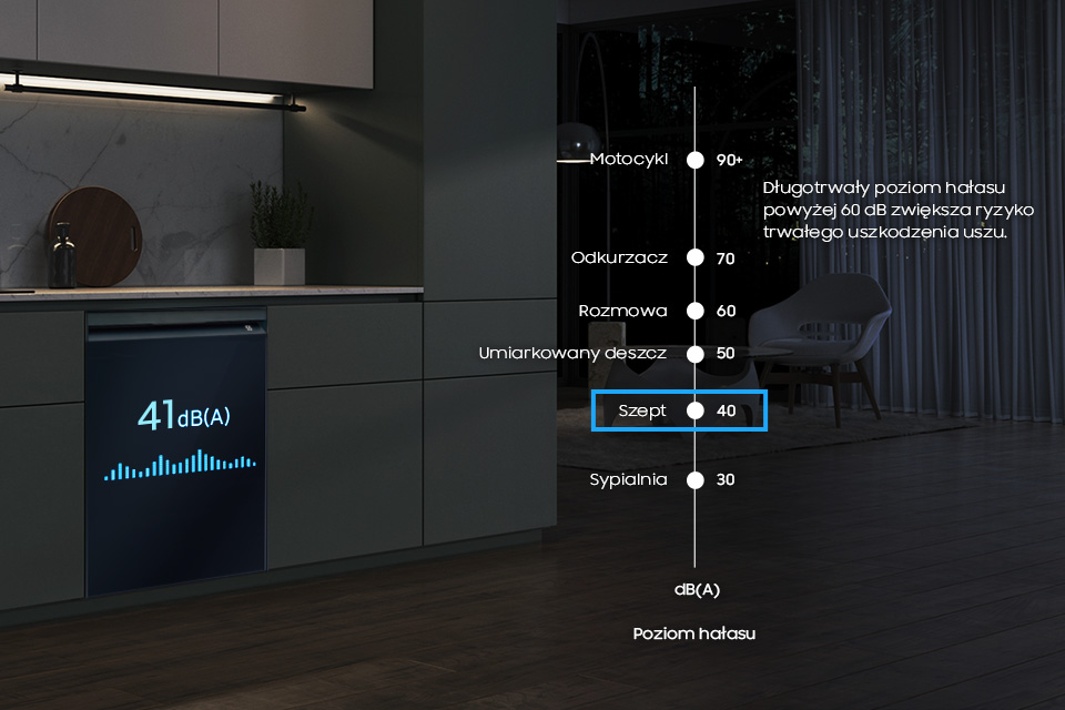 dB különböző hangok - BeSpoke mosogatógép extra halk üzemmódban