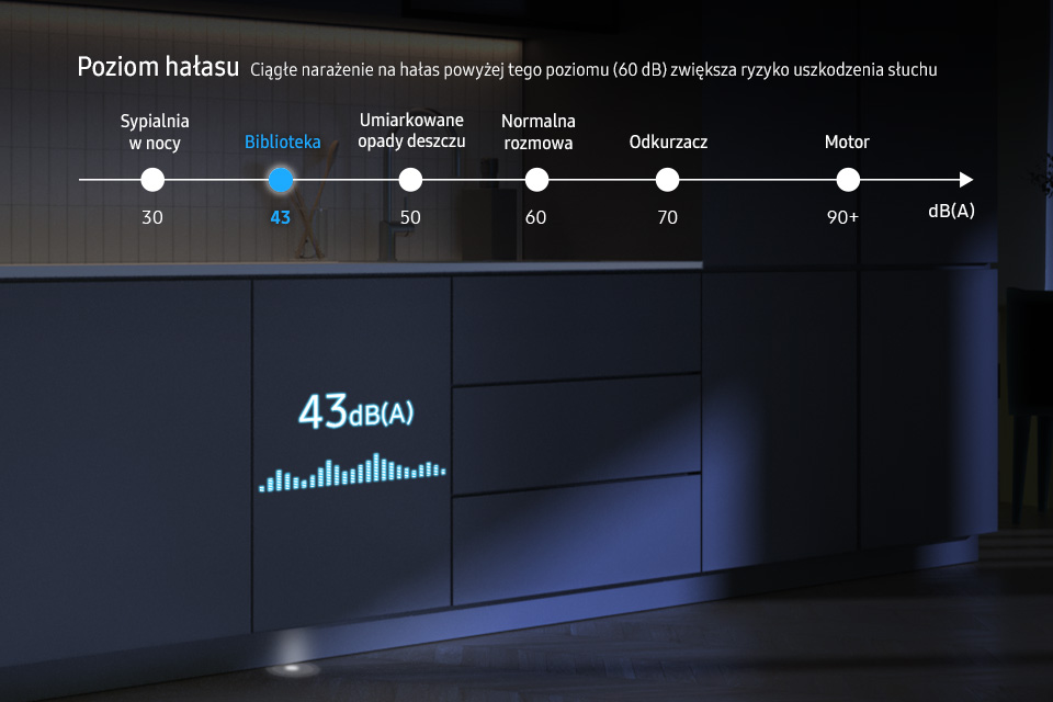 безшумна посудомийна машина dw60dg750i00u1
