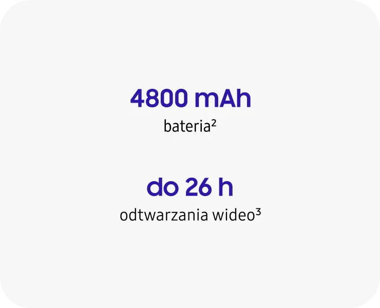 Bateria 4800 mAh zapewnia do 26 godzin odtwarzania wideo.