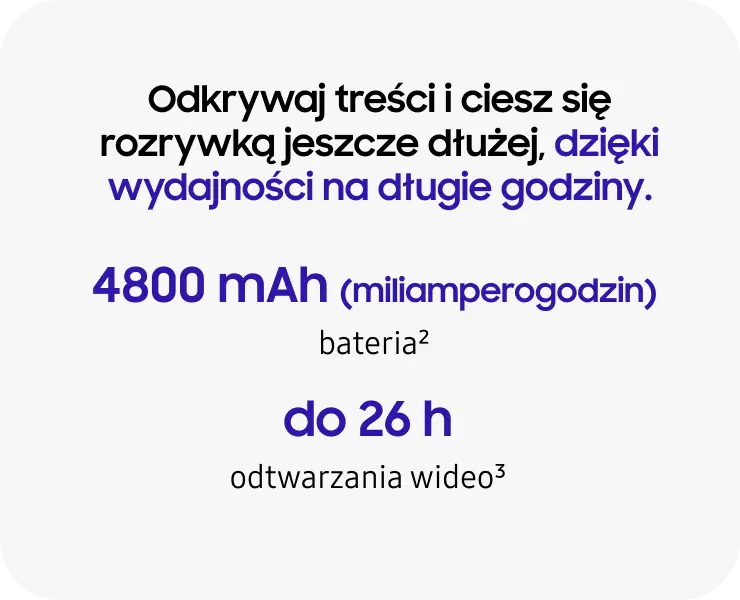 Bateria 4800 mAh (miliamperogodzin) zapewnia do 26 godzin odtwarzania wideo.