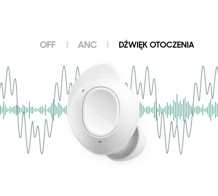 Режим навколишнього звуку Galaxy Buds FE працює