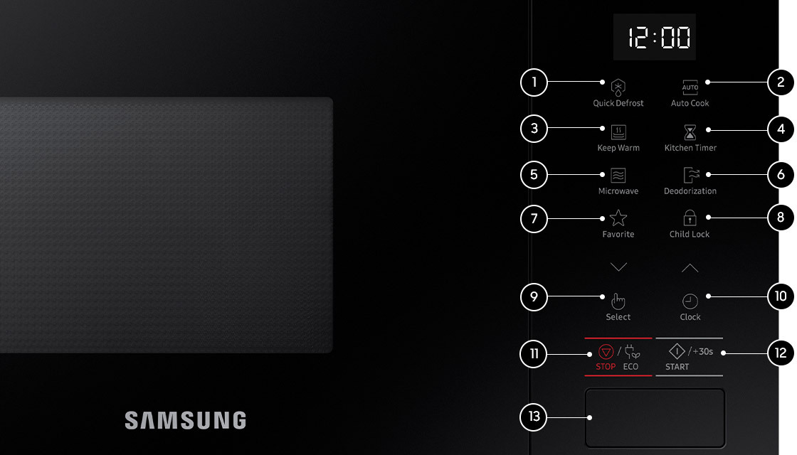 Опис панелі управління вбудованої мікрохвильової печі Samsung MS22M8254AT Опис панелі управління вбудованої мікрохвильової печі Samsung MS22M8254AT