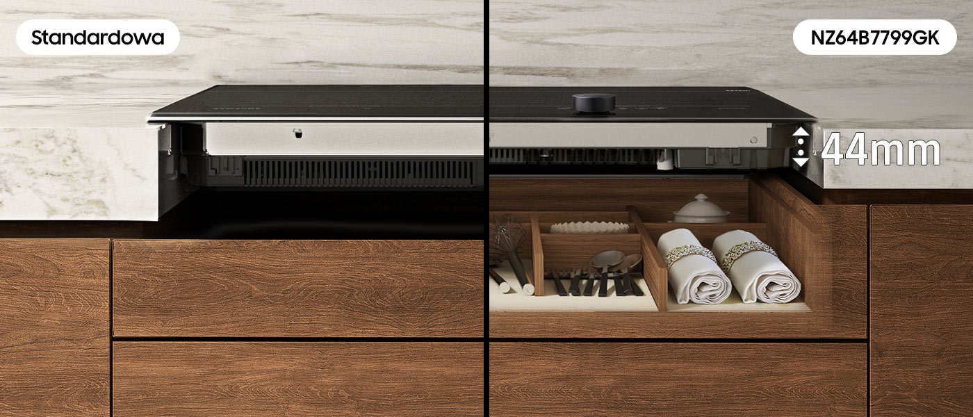 фотографія, що порівнює глибину традиційної кухонної плити та індукційної плити з більш тонкою конструкцією