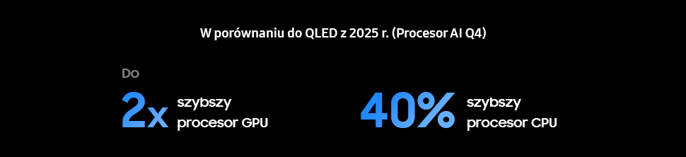 Samsung Vision AI NQ4 AI Gen2 a Samsung QLED 4K QN77F tévén. Kapható az RTV EURO AGD üzletekben.
