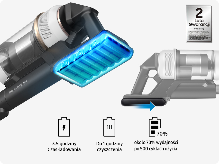Надзвичайно ємний акумулятор - Samsung Bespoke VS20B95843W Надзвичайно ємний акумулятор - Samsung Bespoke VS20B95843W