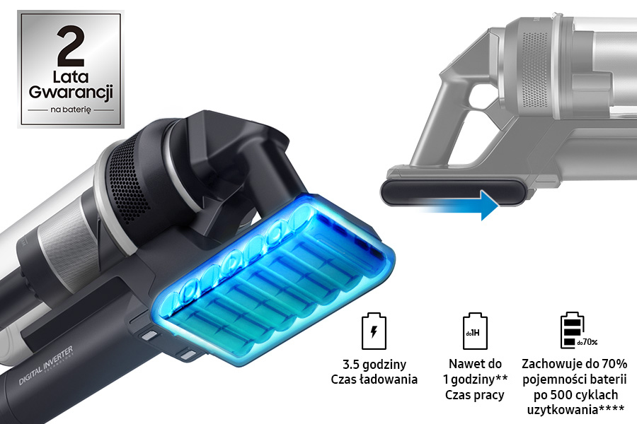 Тривалий час автономної роботи - до 120 хвилин