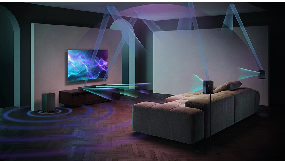 Звукові хвилі від саундбара, сабвуфера, телевізора та задніх динаміків поширюються по всій кімнаті