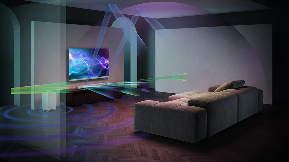 Зображення, що показує поширення звукових хвиль від саундбара, сабвуфера та телевізора по всій кімнаті