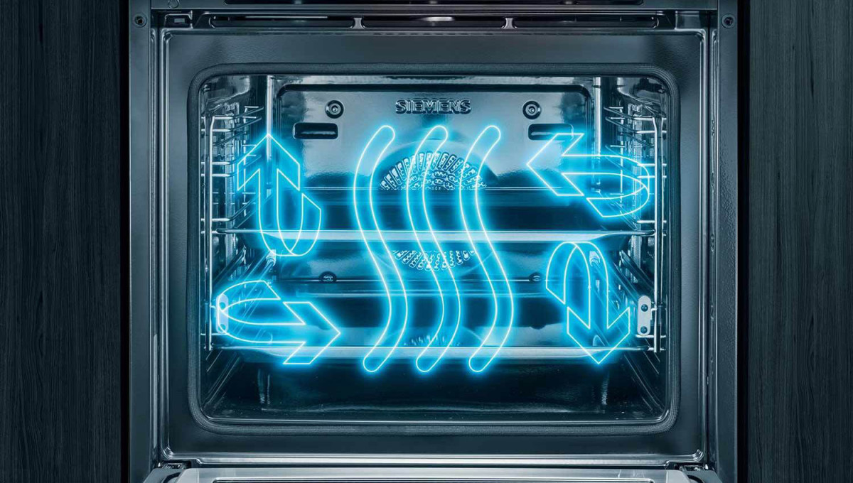 Термоциркуляція 3D Plus - рівномірний нагрів для кращого обсмажування