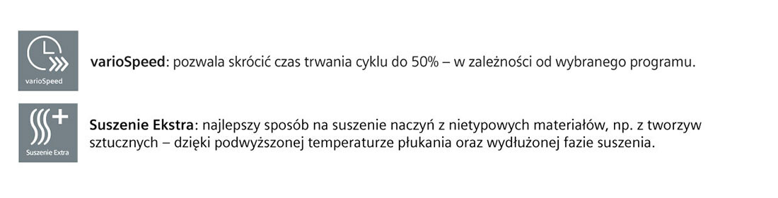 Dostępne funkcje