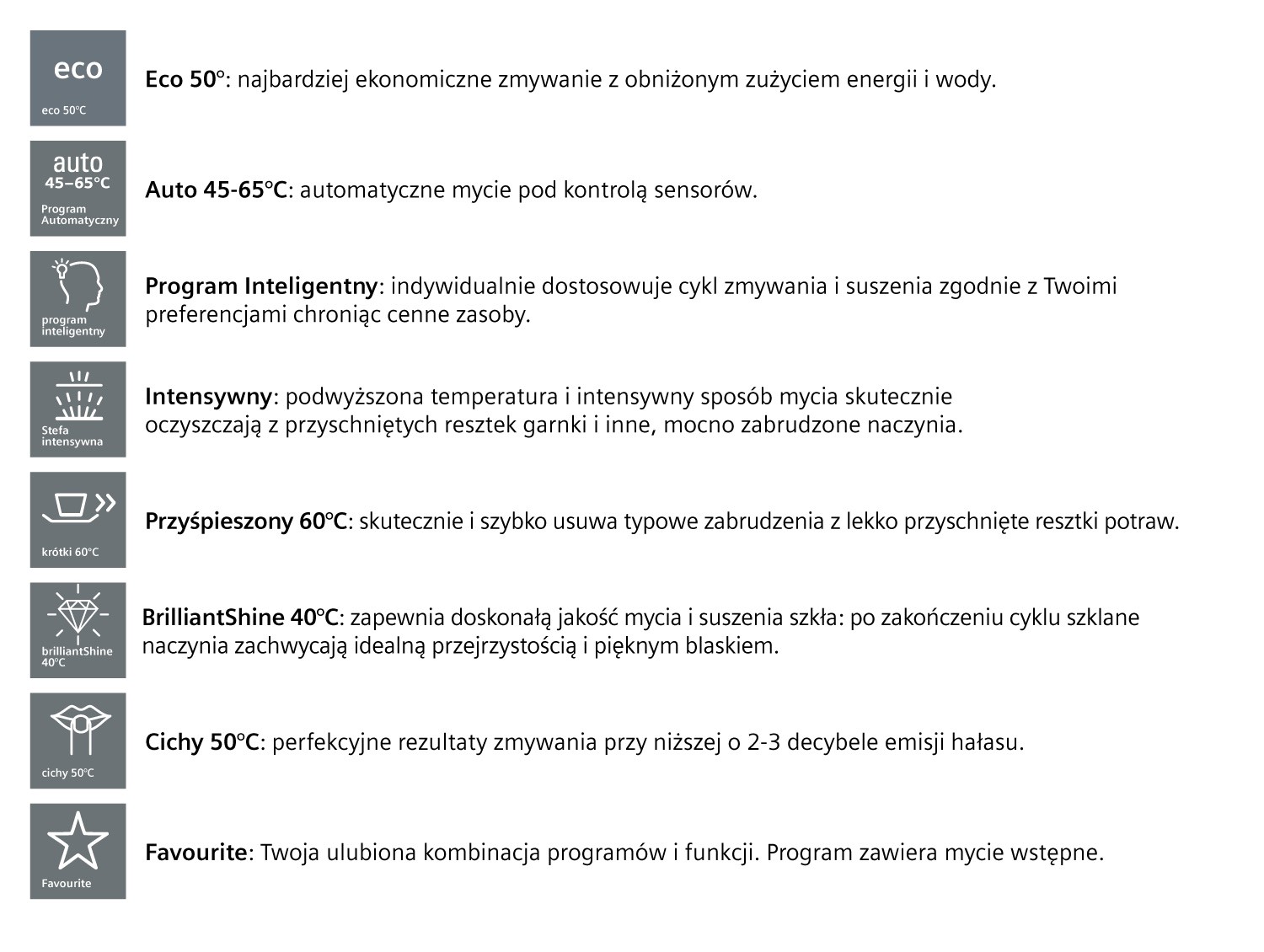 Dostępne programy