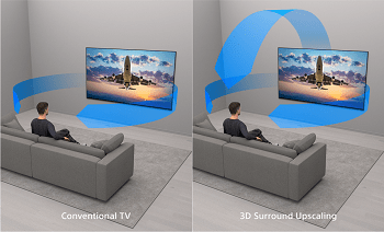 sony 65インチ　TV Sony KD-65X85L 65