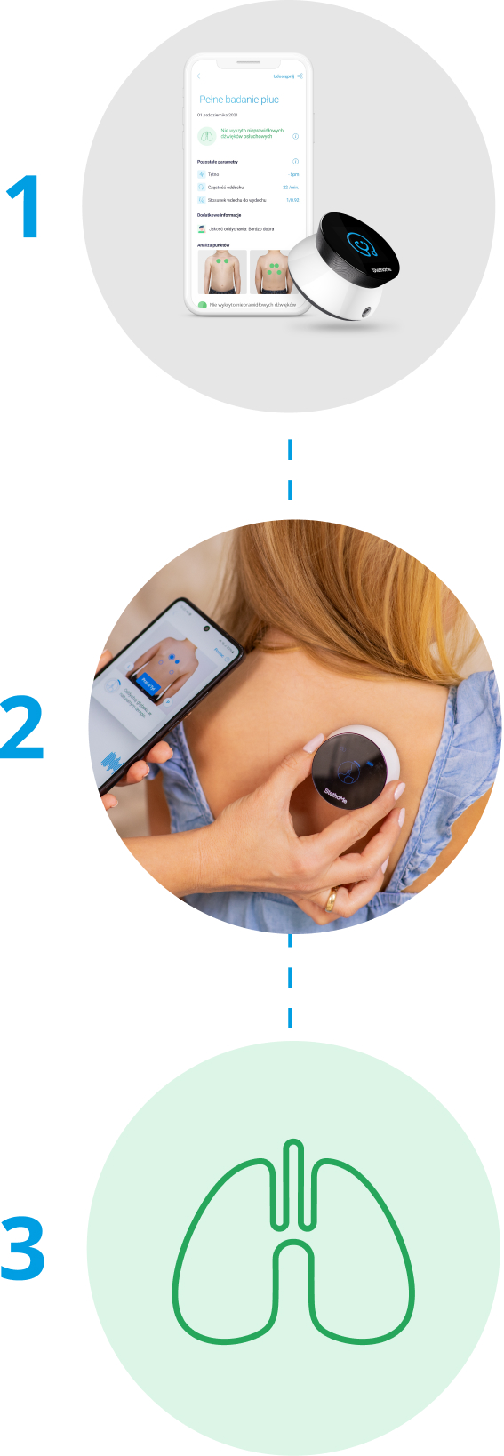 Brandbook Stethoscopes StethoMe