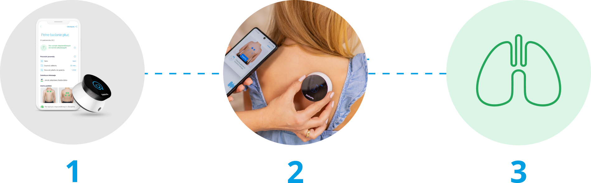 Brandbook Stethoscopes StethoMe