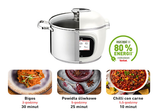 Готуйте в 6 разів швидше, ніж у каструлі