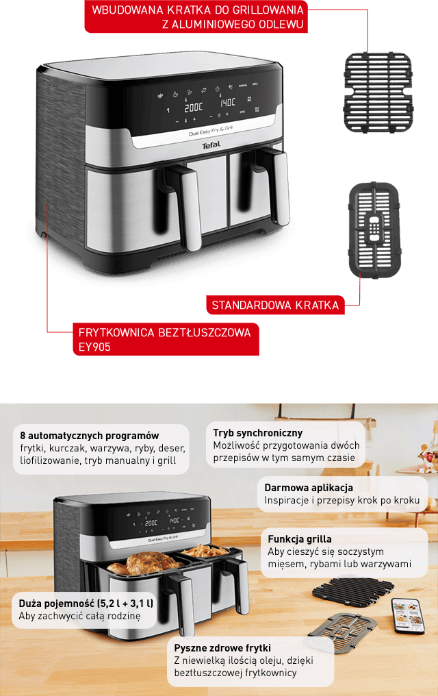 Info-6