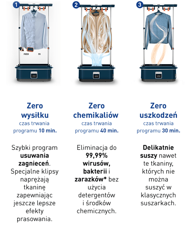 Info 2