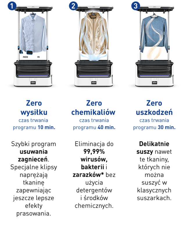 Info 2