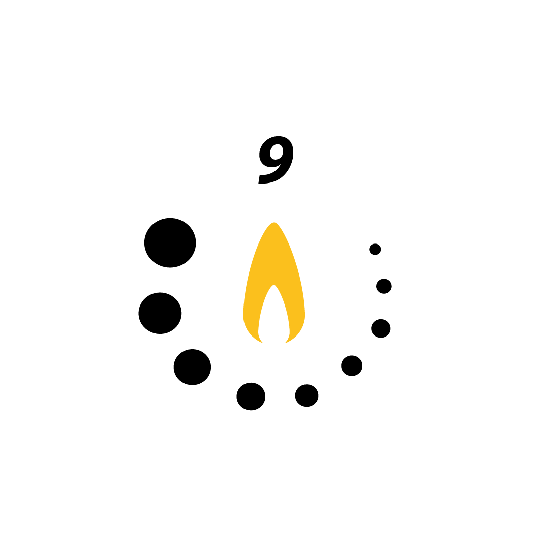 Multilevel flame