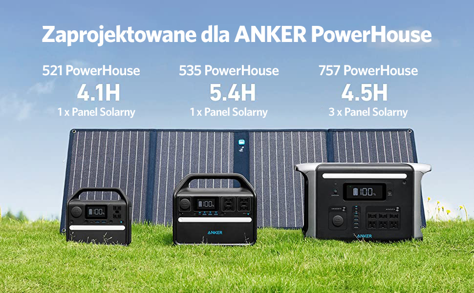 Panel solarny Anker 625 100W