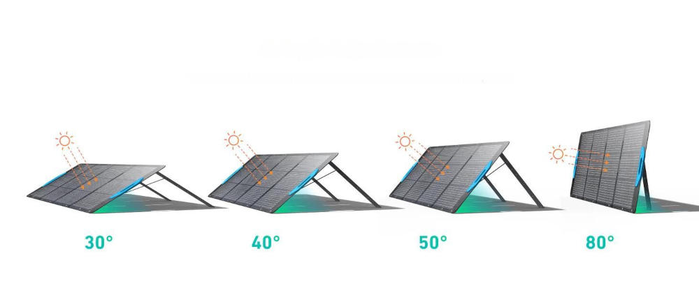 Panel solarny Anker Solix PS200 200W