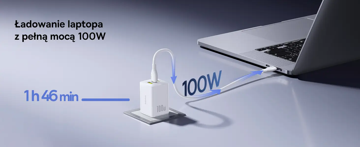 Ładowarka Baseus FE11 ładuje laptopa kablem USB-C pełną mocą 100W w 1 godzinę i 46 minut.