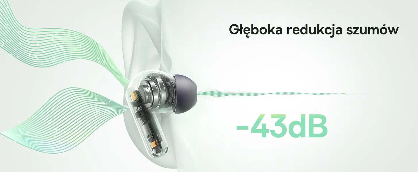 Przekrój słuchawki dokanałowej Baseus w uchu prezentujący aktywną redukcję szumów ANC do -43 dB.