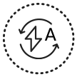 Klasa energetyczna A