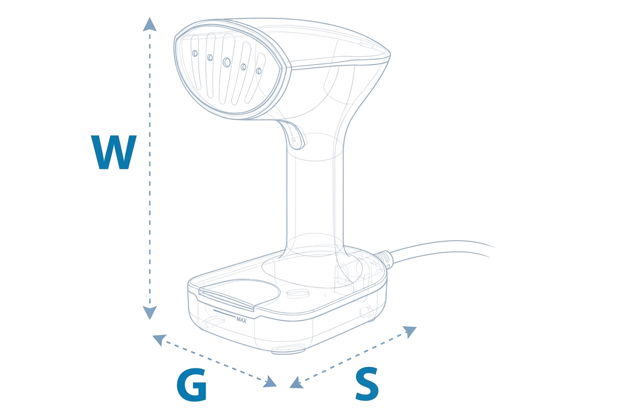 Схема пароплава з розмірами Ш, Г, С.