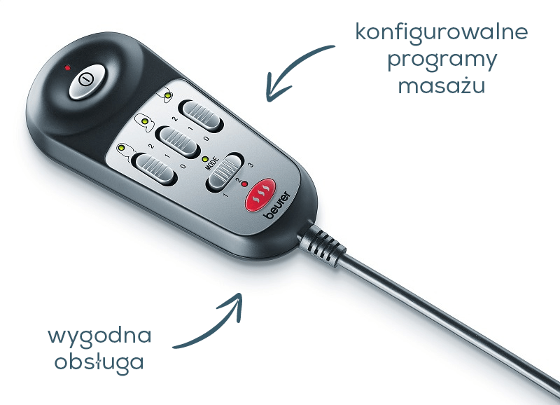 Breathable & safe fabric