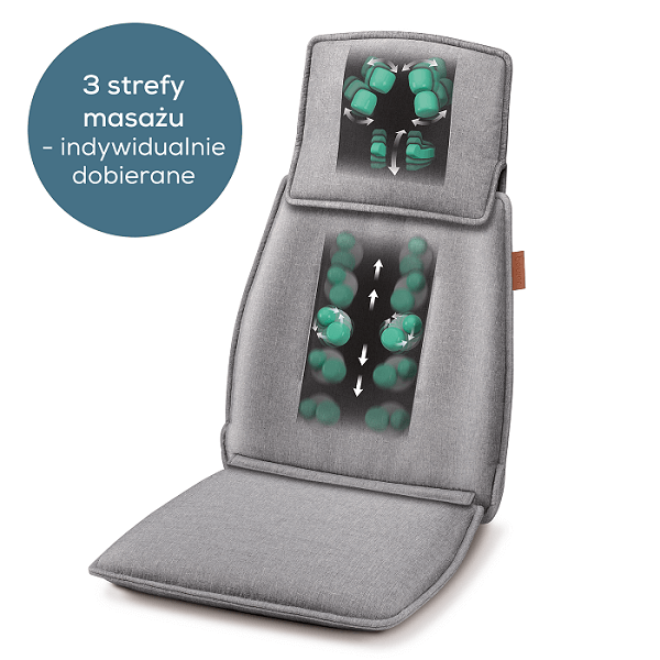 Дихаюча та безпечна тканина